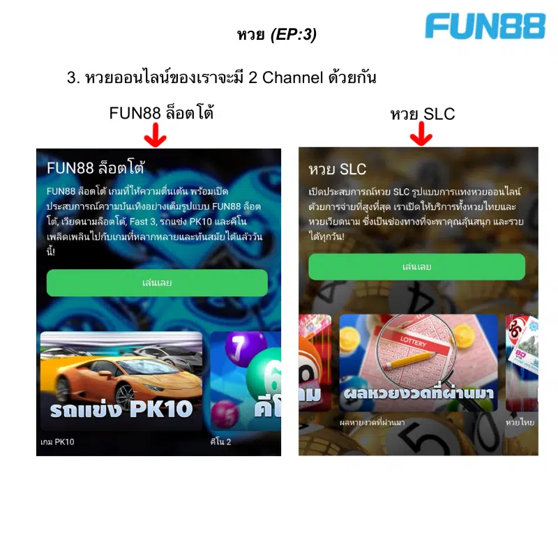 Fun88 หวย